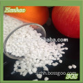 ammonium sulphate nitrate fertilizer